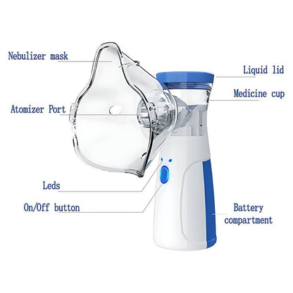 Portable Mesh Nebulizer Machine for Adults & Kids | USB Rechargeable | Silent Handheld Inhaler