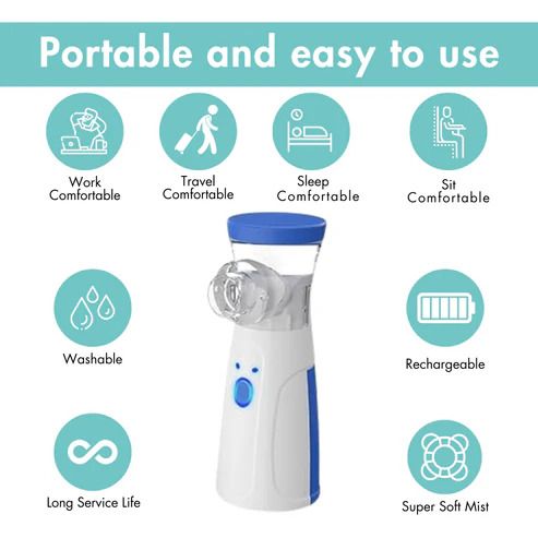 Portable Mesh Nebulizer Machine for Adults & Kids | USB Rechargeable | Silent Handheld Inhaler